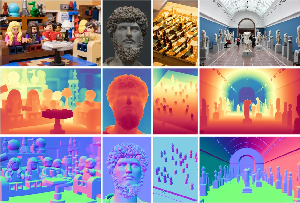 Example images with their predicted depth and surface normal maps.
